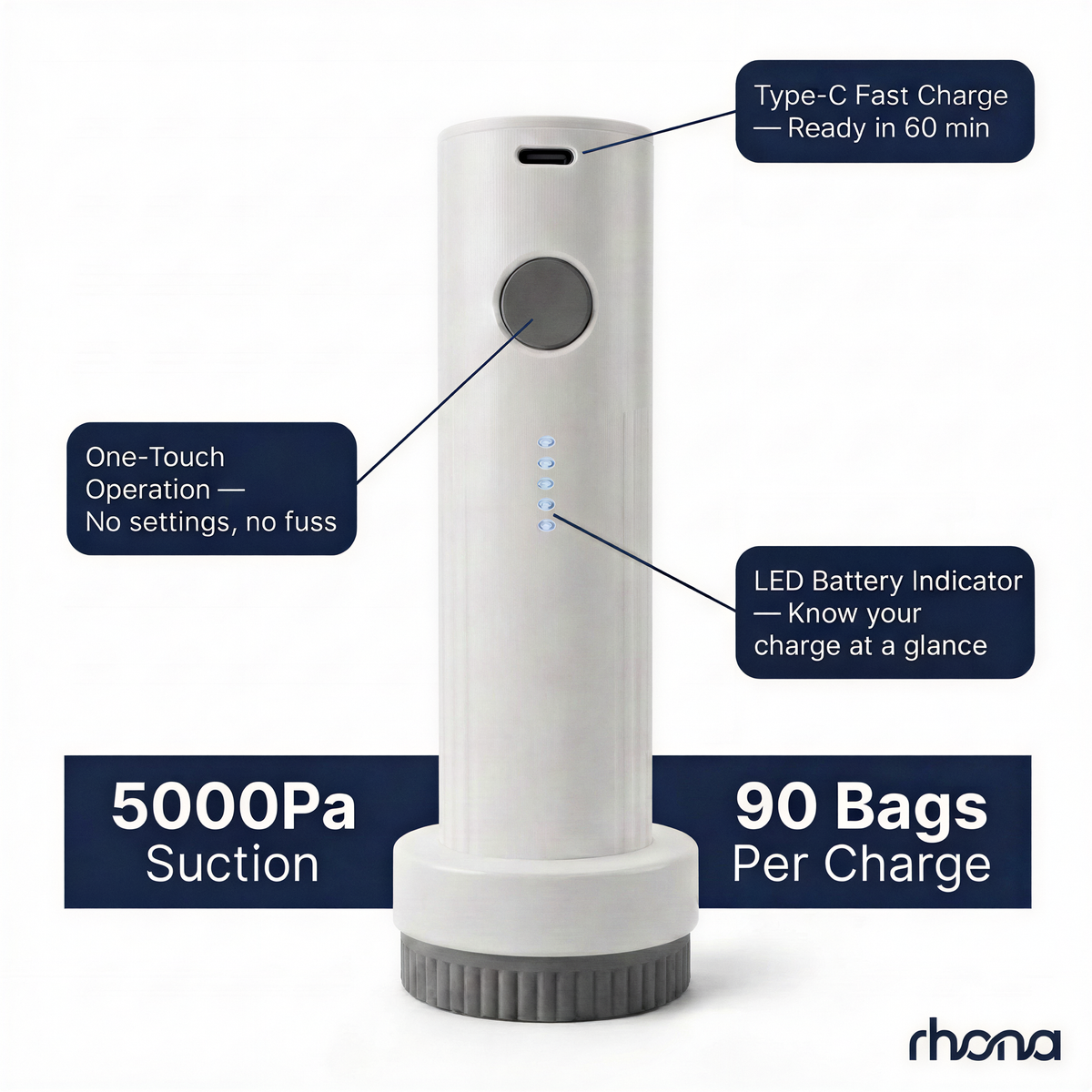 Rhona TravelVac Pro