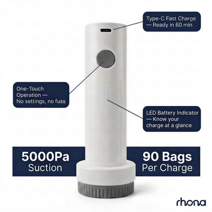 Rhona TravelVac Pro Pump